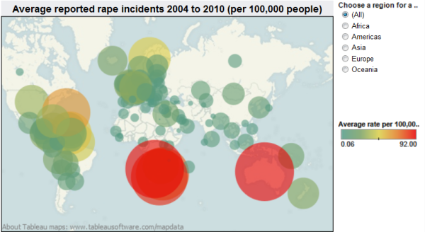 Rape Stats per 100,000